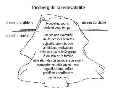 L'homme dans le miroir